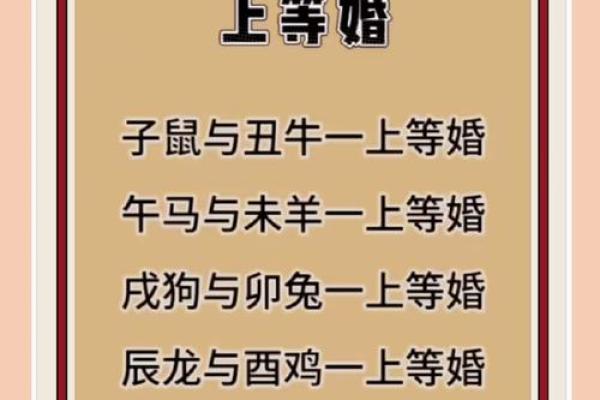 姓名配对姻缘汉程 姓名配对测试 汉程？