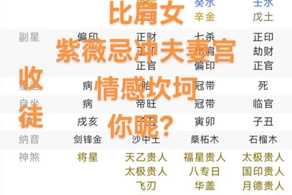 八字火炎土燥忌走水运