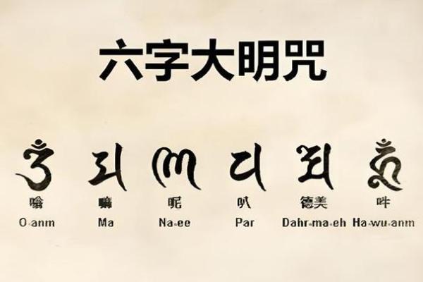 六字大明咒又称观音六字真言，念诵之法，念诵大明咒有什么作用？