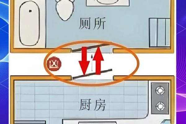 风水禁忌不注意会影响家庭发展