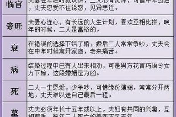 在线八字婚配算命免费算命