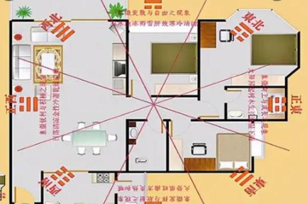 农村建房风水注意事项