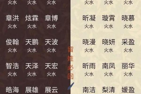 名字吉凶测试免费评分最准