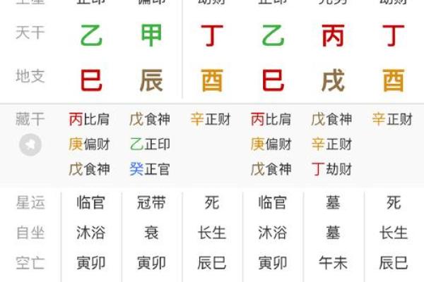亥时出生不需要算命 这个时辰出生好不好