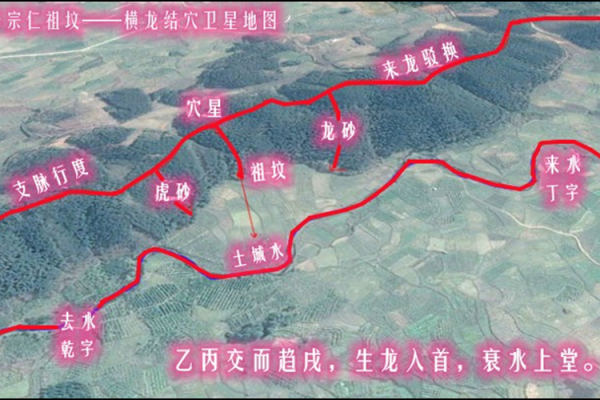 祖坟风水怎么看