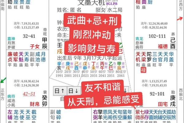 八字命主武曲星