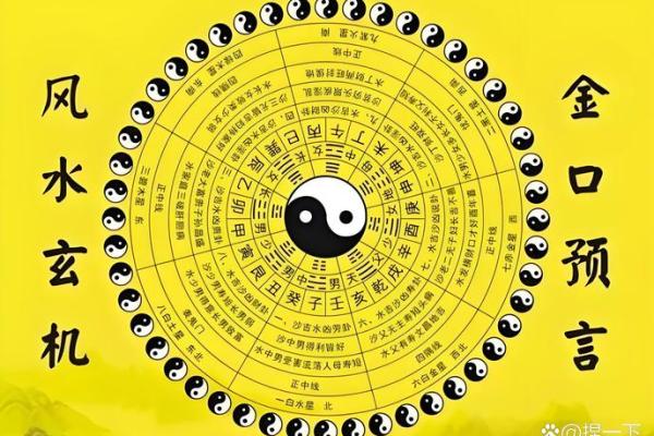 风水是什么_中国风水文化起源于什么