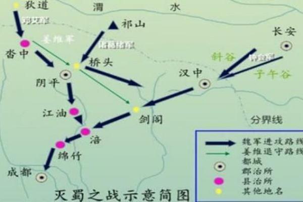 吕祖灵签第三十一签：古人姜维辅蜀