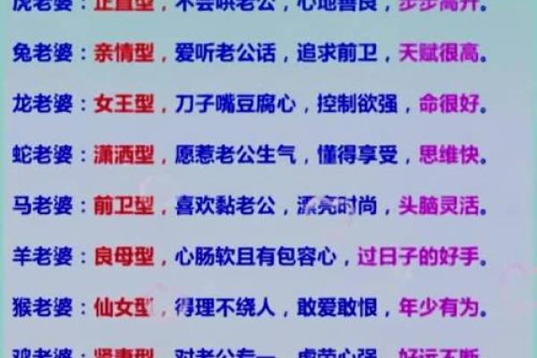 生肖性格测试：十二生肖强意思大揭秘！