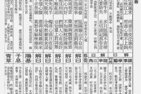 圣帝灵签第一百签详解大全