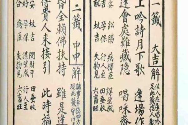 民间文化灵签100签