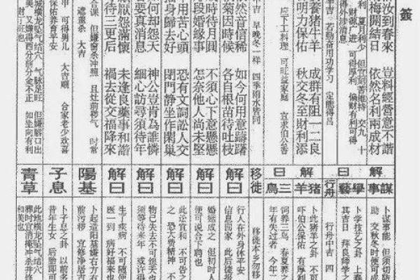 佛祖公灵签5签