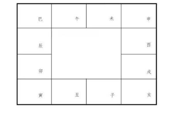 紫微斗数子午 紫微斗数子午卯酉四被动桃花？