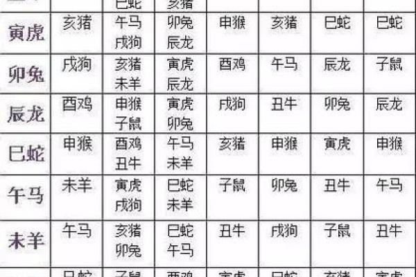 合八字白蜡金和杨柳木可以结婚吗 两人配不配