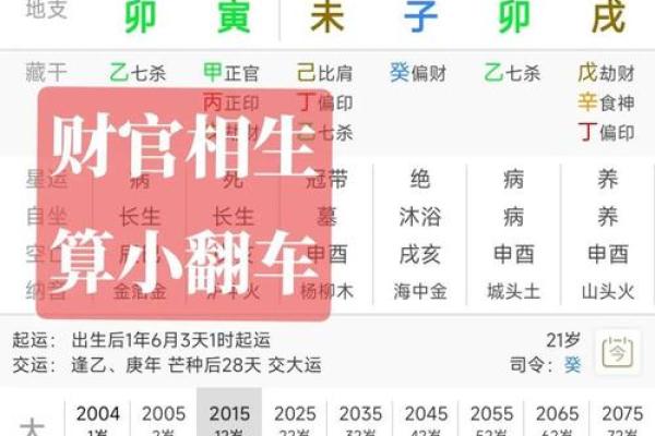 擅长理财的女人八字特征