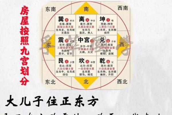 家居旺运风水布局七大妙法，人人都要知道！_1