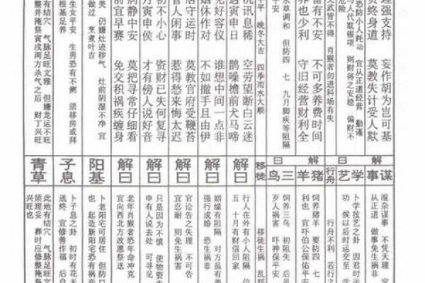 观音灵签79签求姻缘 观音灵签79签求姻缘解签？