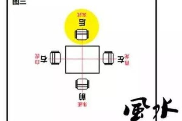 打牌时需注意的风水禁忌有哪些？