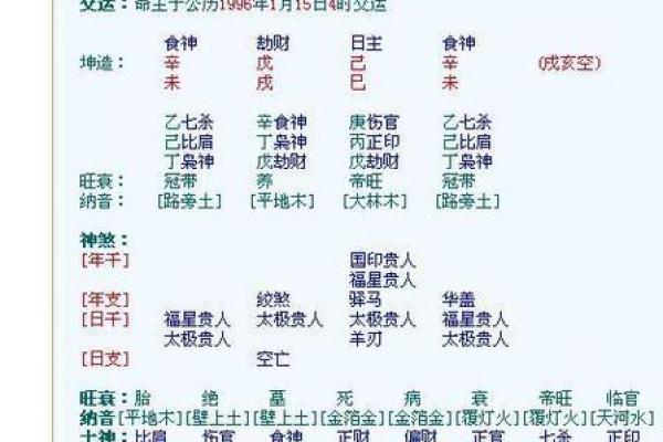 知道姓名可以算姻缘 知道名字就能算命数？
