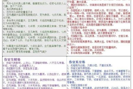 八字函授