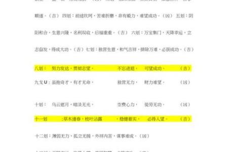 店铺笔画数吉凶测试