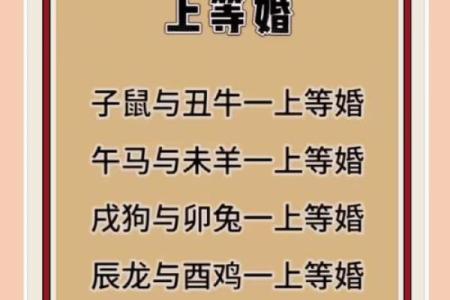 姓名配对姻缘汉程 姓名配对测试 汉程？