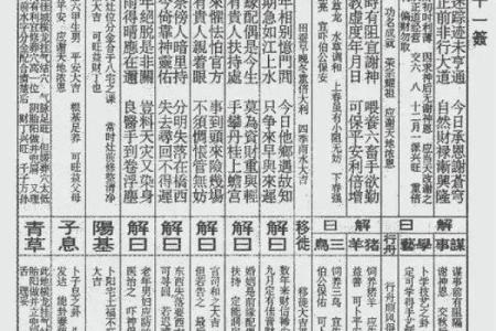 碣石佛祖灵签27签详解