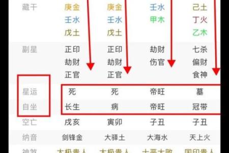 算命：详批3甲出生的八字命盘及命运分析