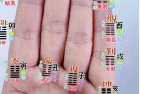 周公灵签与卦对应