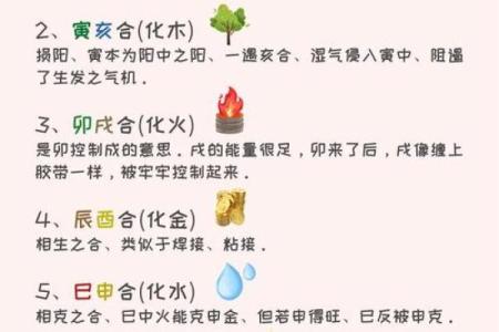 你知道八字究竟有多少种组合吗？