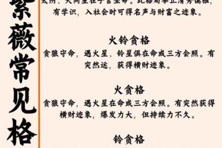 紫微斗数之田宅宫与诸星，天梁星在田宅宫是什么意思？