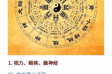 八字生病