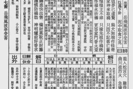 拱天宫灵签17签