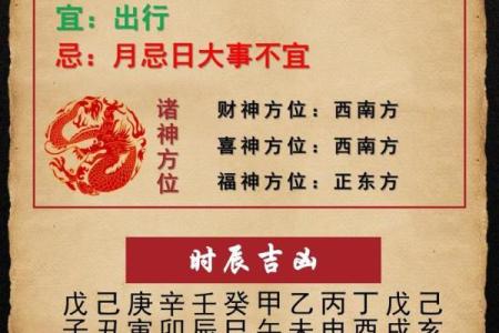 剖腹产的时辰算命准吗