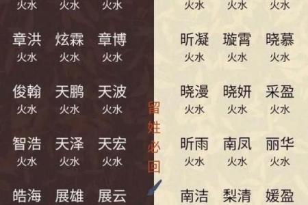 名字吉凶测试免费评分最准