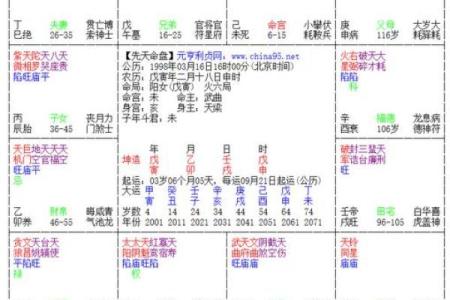 八字命主武曲星