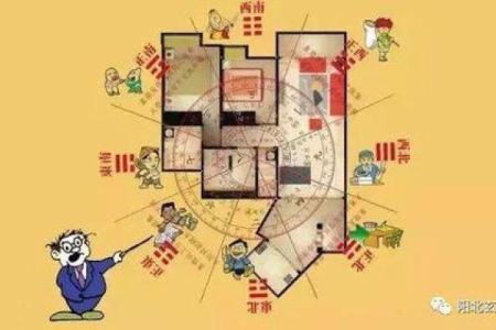 住宅择地风水要忌讳哪几点？