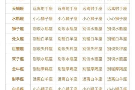 生肖性格测试：十二生肖强意思大揭秘！