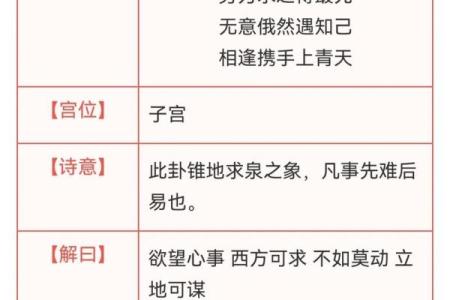 观音灵签拾