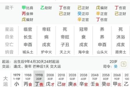 成势的八字