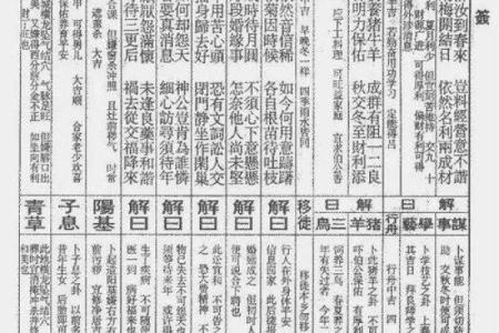 佛祖公灵签5签