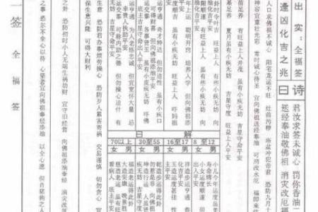 佛祖灵签不灵吗
