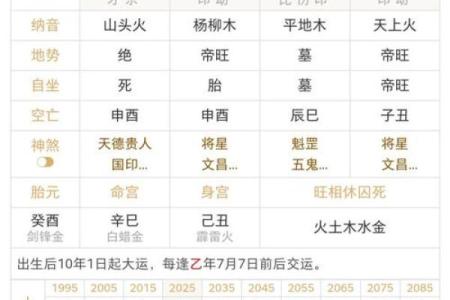 八字好男人