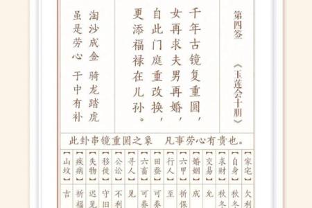 观音灵签第92签求子有吗