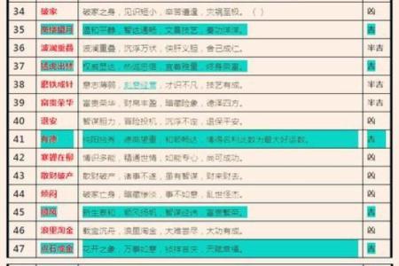 起名是八字重要还是五格重要