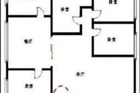 你对于错层住宅风水了解吗