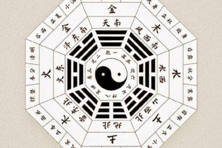 求八字算命