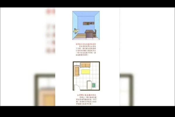 实用风水：办公室风水八大要点