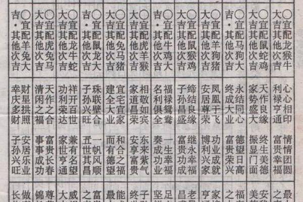 算命夫妇双方