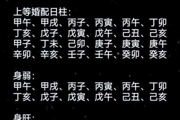 算命说中等婚好不好